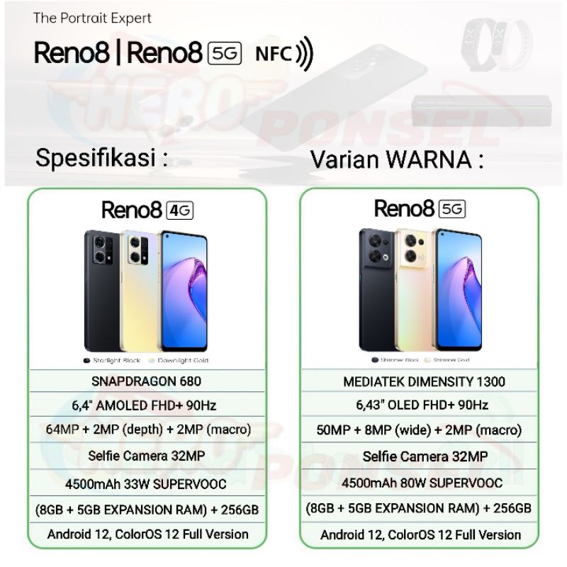 OPPO RENO8 4G / 5G 8/256 NFC | RENO 8 PRO 12/256 | RENO8Z | RENO 8Z 8/256 GARANSI RESMI OPPO