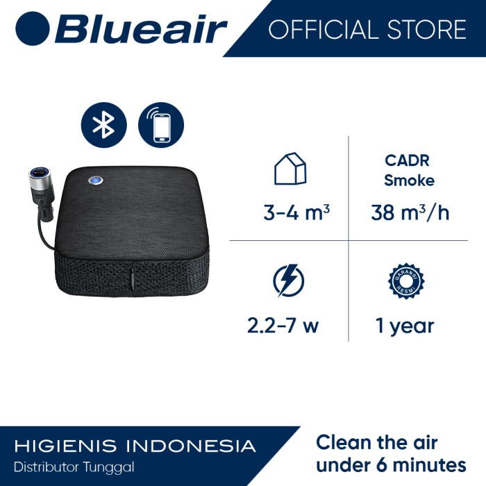 {BEKAS} Blueair Cabin P2i Car Air Purifier Diskon