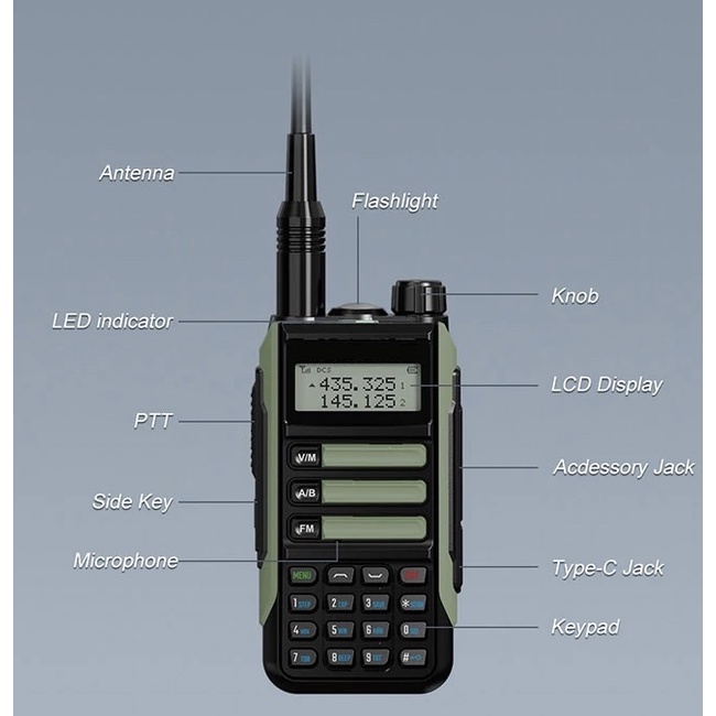 UV-16 PLUS - Two-Way High Power Handy Radio Walkie Talkie