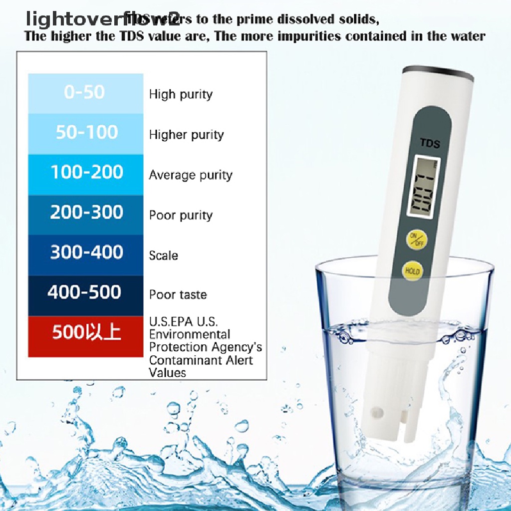 (lightoverflow2) Pena Tester PH Meter 0.01 Tds Ec Untuk Mengukur Kualitas Air Digital Dengan PH 0-14