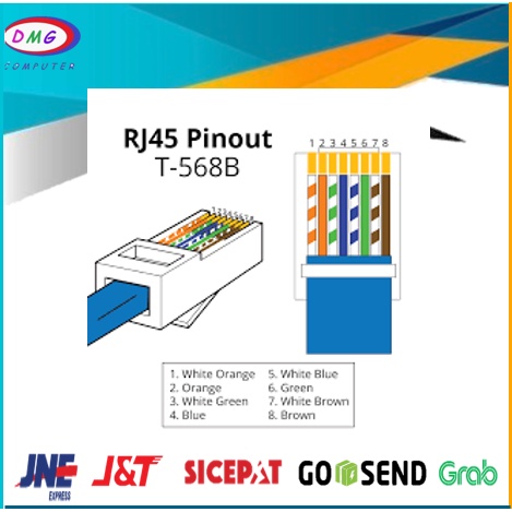 Jasa Pasang Connector Konektor RJ45 / Crimping / Krimping