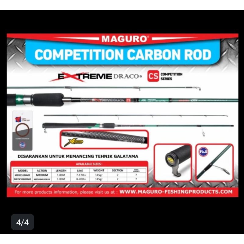 joran pancing maguro draco cs 180 dengan stoper joran