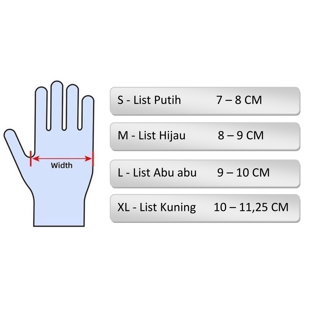 Sarung Tangan Polyurethane Kerja Palmfit Safety Gloves Security Dilapisi Karet Industri Pabrik Uci Safety Motor Bengkel otomotif Bagunan Coating Karet Pengaman kerja Packing PU Statis