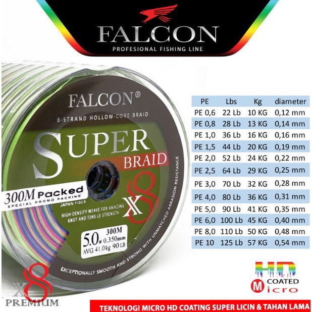 senar PE x8 Falcon Super Braid 300 meter connecting