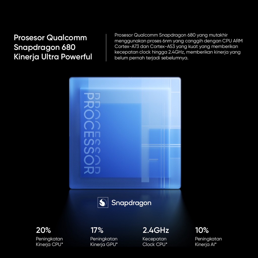 Hp realme 9i 4+64GB 6+128GB Handphone | Qualcomm Snapdragon 680 Processor | 33W Dart Charge | 5000mAh Massive Battery | 50MP AI Triple Camera | 90Hz Smartphone-3