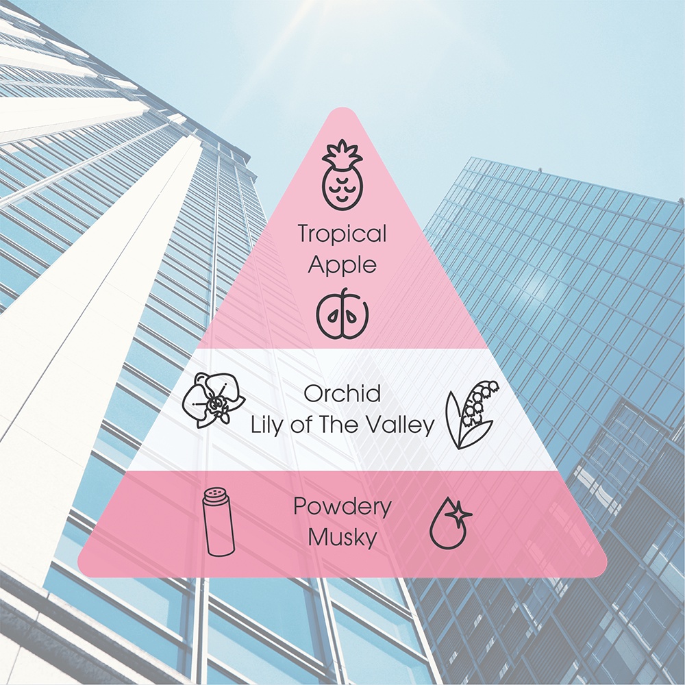 ❤ BELIA ❤ PUCELLE Eau De Luxe Cologne 100ml | Body Spray 150ml | Parfum Perfume | Wangi Tubuh Mewah Tahan Lama