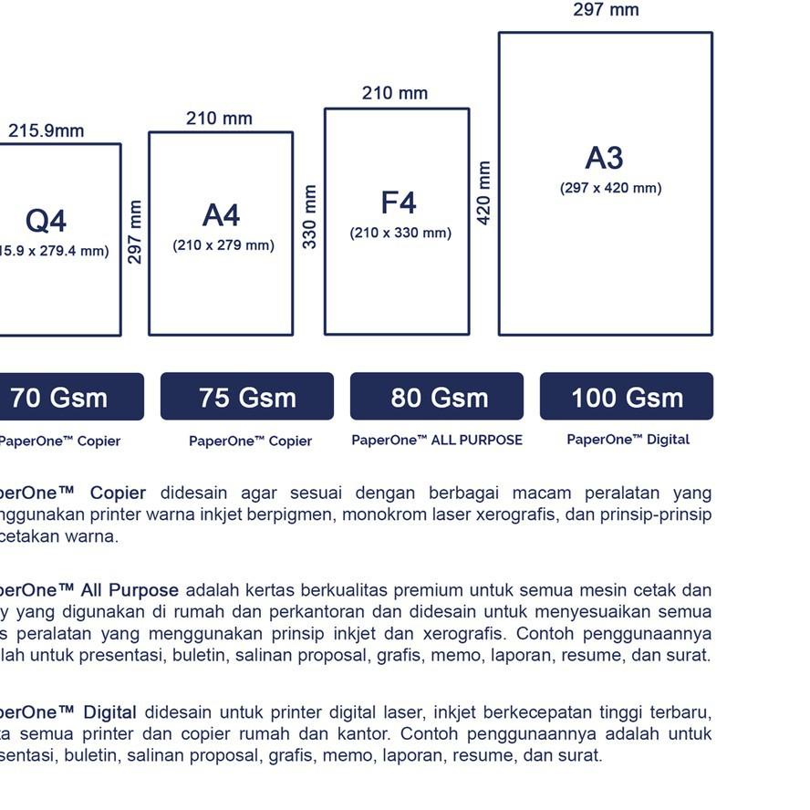 

GRATIS ONGKIR✅PaperOne Kertas A4 80gr All Purpose 1 Rim (500 lembar) Kertas HVS A4 Kertas Fotocopy|KD7