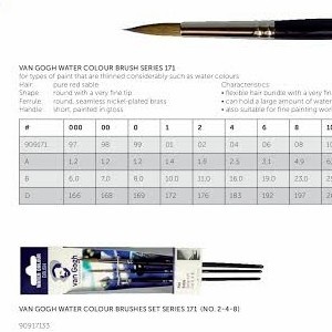 

Sale Van Gogh Brush Red Sable Series 171 Limited