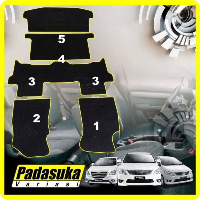 Karpet Lantai Mobil Kijang Innova