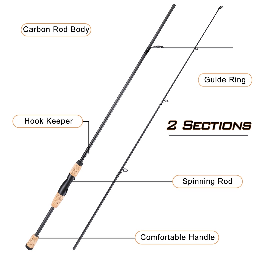 Sougayilang Set Pancing Joran Pancing Set Alat Pancing Lengka Joran Pancing Spining Laut Kolam 1.8m Siap Pakai Bahan Karbon Fiber Lembut Untuk Air Laut Fishing Rod Udang Pancing