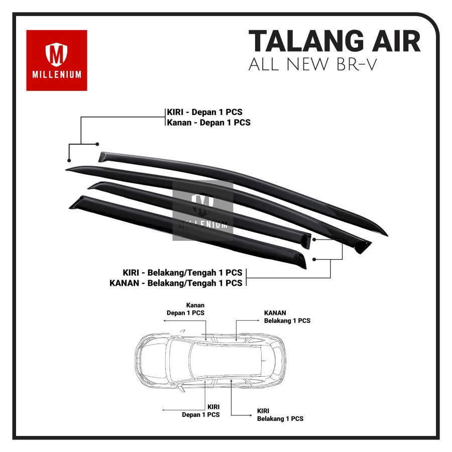 TALANG AIR PINTU MOBIL HONDA ALL NEW BRV 2022 - 2023 MODEL SLIM