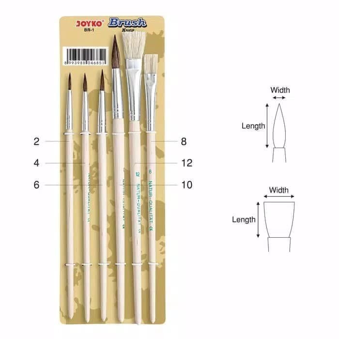 

Terbatas Kuas Cat Air / Acrylic / Lukis Merk Joyko Sale!!!