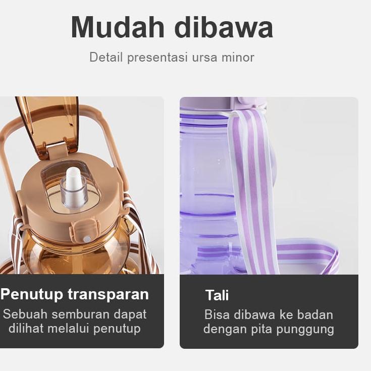 [SCC.18Oc22ᶠ] Botol Minum Boneka Botol Gemoy Bening Botol Viral Gradasi Pastel Motivasi Anak SH-5