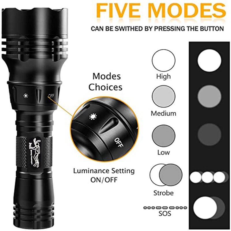 Paket Senter Selam Swat Police T6 LED XZT 8760 Waterproof