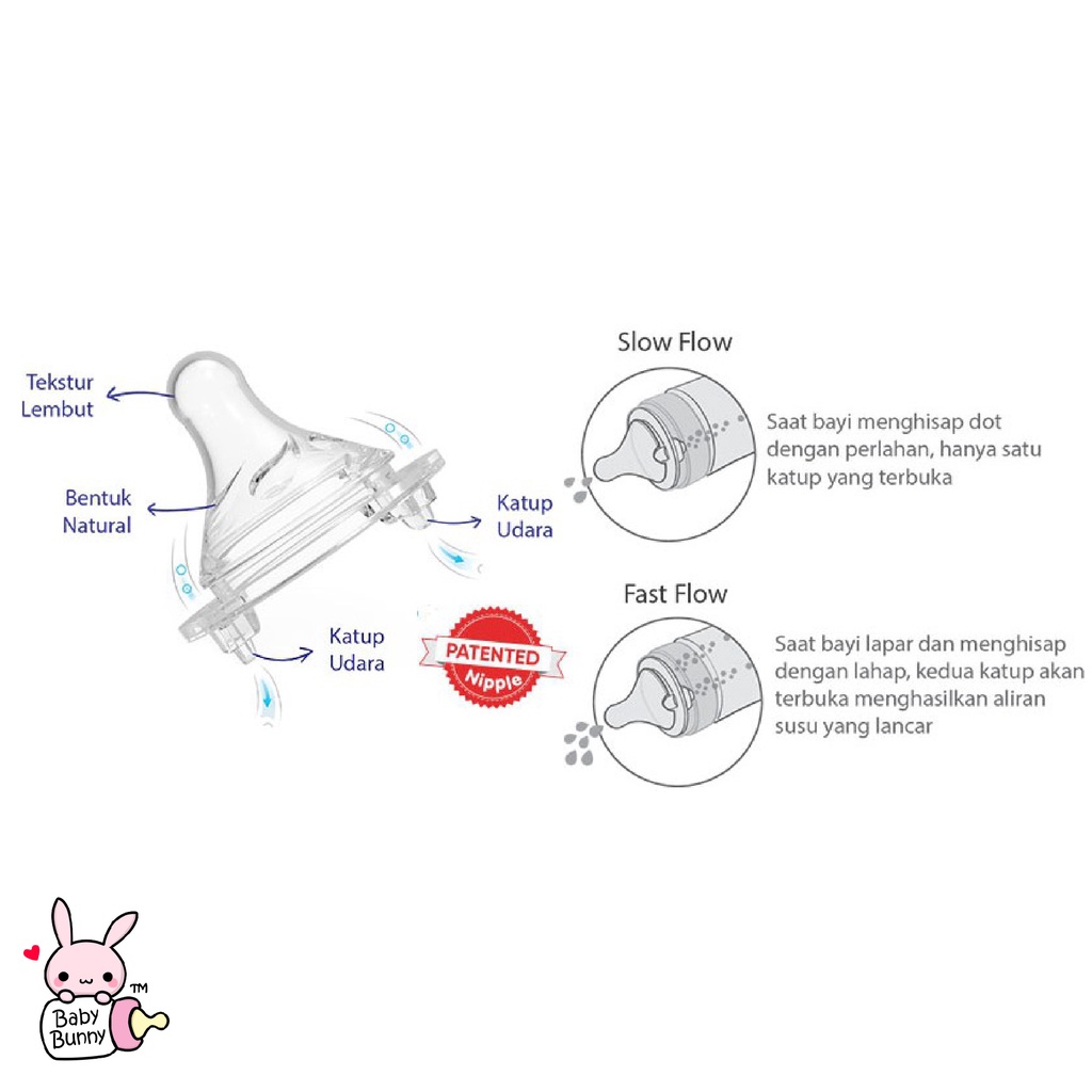 ❤ BELIA ❤ BABY SAFE Wide Neck Bottle WNS01 125ml / 4oz | WNS02 250ml / 8oz | Botol bayi | Dot bayi | Botol Susu | Dot susu bayi | BPOM
