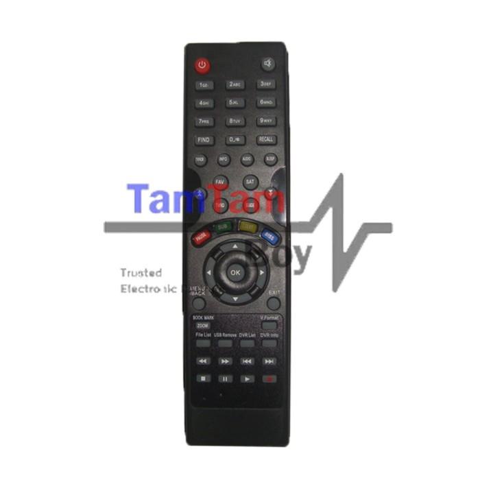 Remote Receiver Parabola HD Ethernet