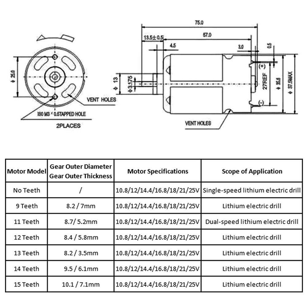 Solighter RS550VC Motor DC 13gigi Gergaji Listrik Rechargeable Power Alat Aksesoris