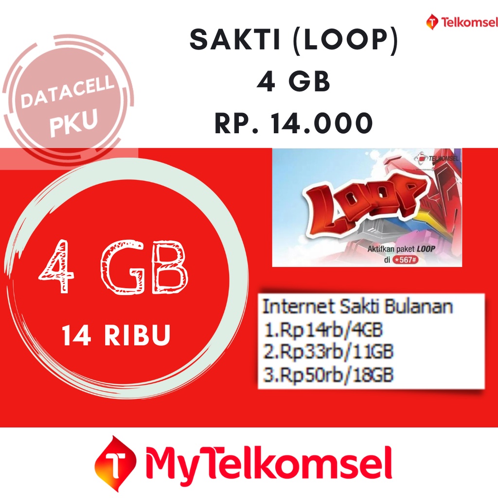 Kartu Sakti 4GB (AS & LOOP) 14rb Telkomsel