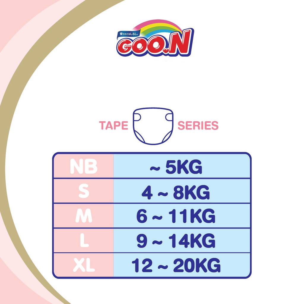 [100% MADE IN JAPAN] GOON SUPER PREMIUM PLUS TAPE / POPOK PEREKAT