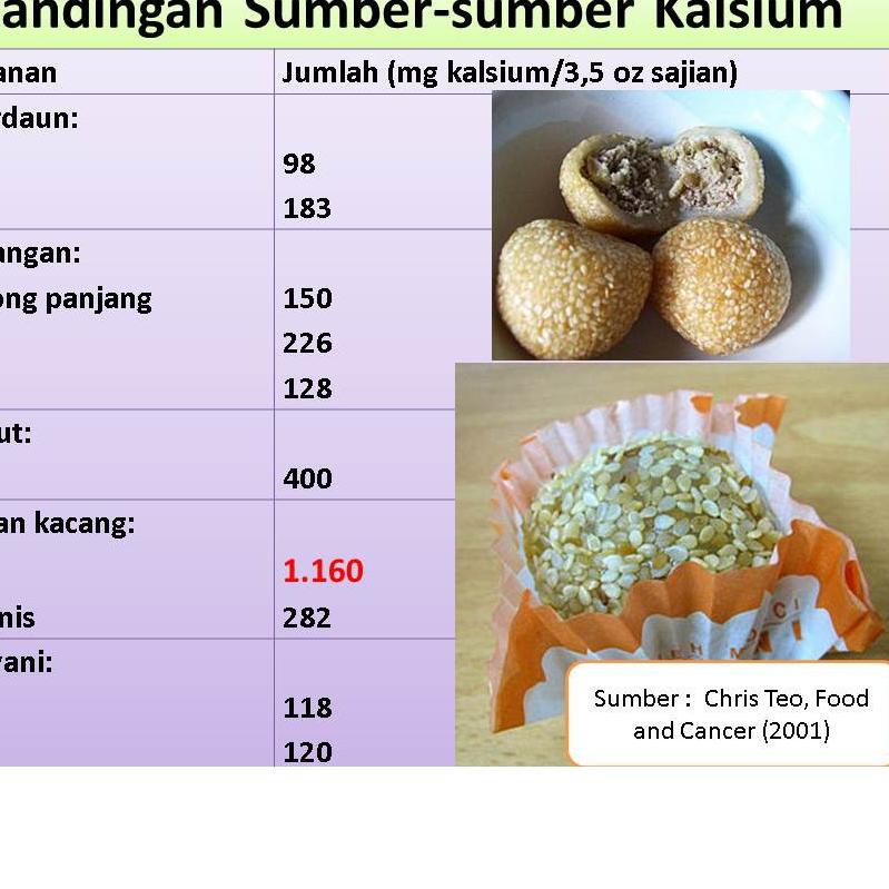 

EXCLUSIVE!1000gr Kacang Almond VAKUM - Mentah Kupas Utuh Raw Whole Blue Diamond|KD9