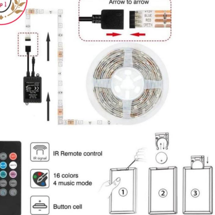 SALE!!Paket Lampu SENSOR MUSIC Led strip RGB  5050 IP44 Sensor Suara Music 5m 10m 20m Disco Warna Wa