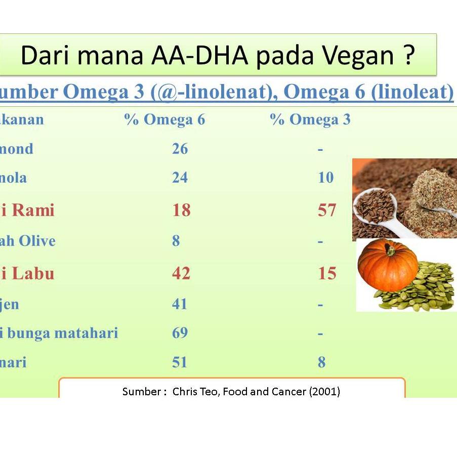 

✨Promo✨ Hari Ini 1000gr Roasted Almond Premium - Kacang Almond Panggang Kupas - Oven - Matang - Size Besar 27-30 Varian Rasa Original/ Asin / Aktivasi SIAP MAKAN !!