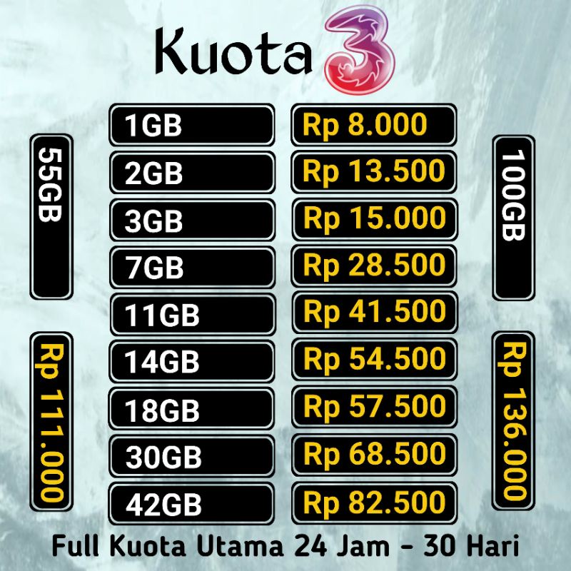 Kuota Tri termurah 1gb 2gb 3gb 7gb 11gb 14gb 18gb 30gb 42gb 55gb 100gb | Full utama 24 jam 30 hari