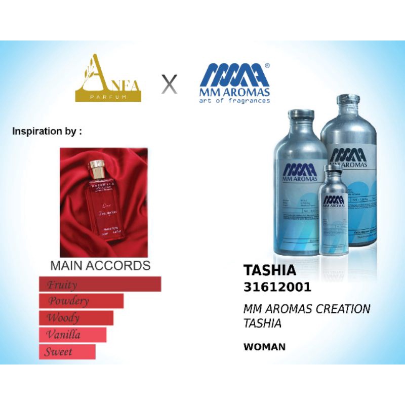 Bibit Parfum Murni Tashia MM Aromas Creation
