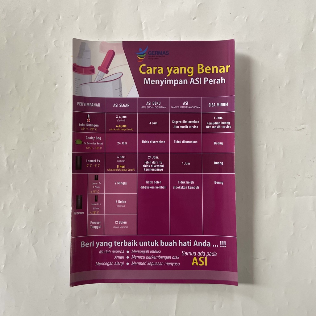 Jual Poster Cara Menyimpan Asi Poster Petunjuk Menyimpan Asi Perah