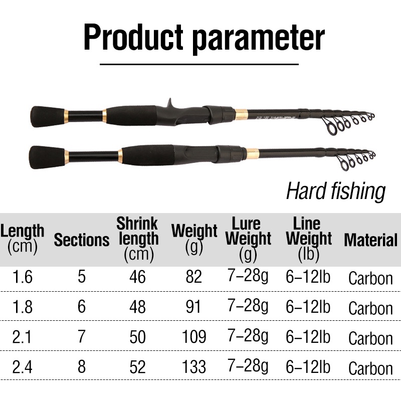 Joran Pancing Teleskopis Portable Multifungsi Bahan Serat Karbon Panjang 1.6 / 1.8m / 2.1 / 2.4m