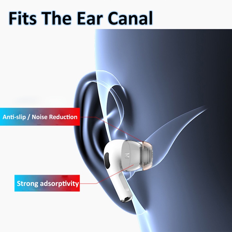 Cover Eartips Pengganti Anti Slip Untuk AirPods Generasi 3