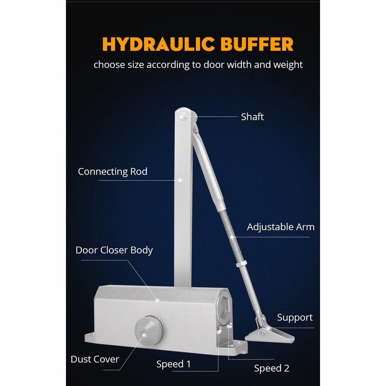 Door Closer Otomatis Penutup Pintu Otomatis Menahan 180 Derajat Interkey Penahan Dekson  Non Hold Op