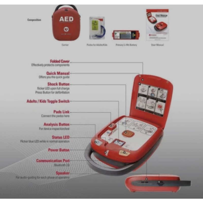Aed heart guardian HR 501