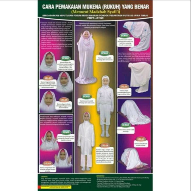 POSTER MUKENA MADZHAB SYAFI'I PP. HIDAYATUL MUBTADIAT  Lebar Besar A2 : 42 cm x 59.4 cm