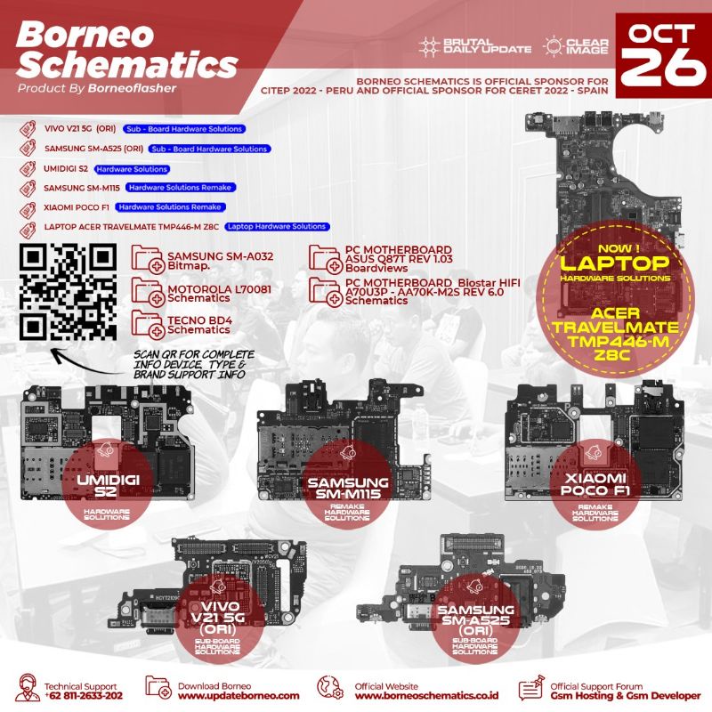 Schematic Borneo Double Activation 6 Bulan