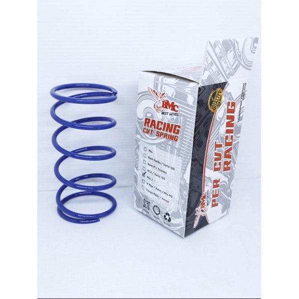 PER CVT MIO J - BMC 1500 RPM