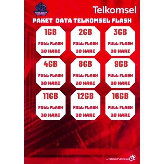 PAKET DATA TELKOMSEL TERMURAH