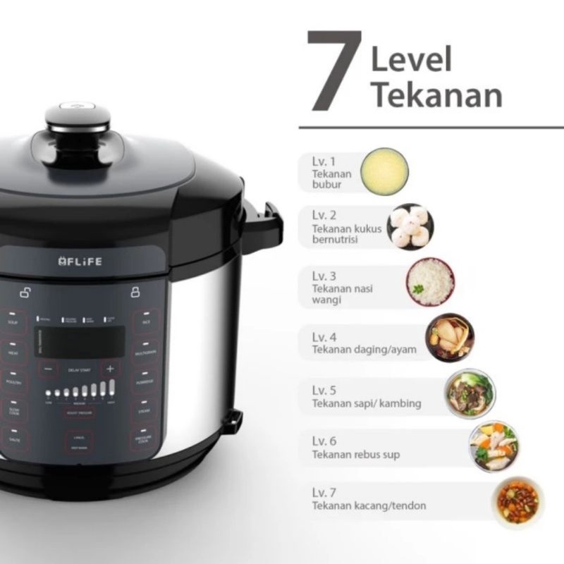 [ FLiFe ] by Gree PC05LB Multifunction Electric Pressure Cooker Presto Low Watt