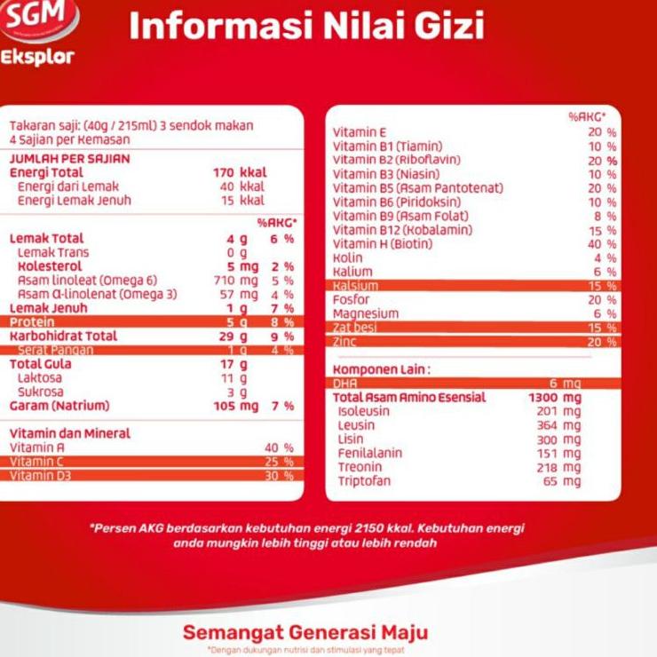 

IDI3u8T--Susu SGM 1+ 3+ 5+ Madu/Vanilla