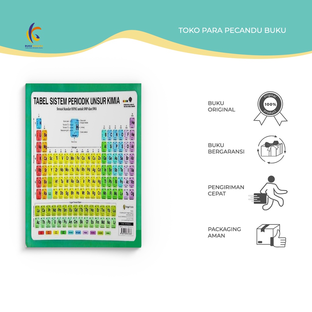 Jual TABEL REFERENSI - TABEL SISTEM PERIODIK UNSUR KIMIA - BMEDIA ...