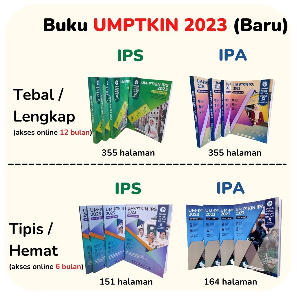 Ips 2023