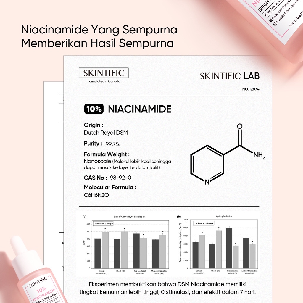 SKINTIFIC - Brightening Acne Set Glowing Paket Skincare Niacinamide Serum + Mugwort Clay Mask with 10% Niacinamide/Salicylic acid Repair Skin Barrier【BPOM】