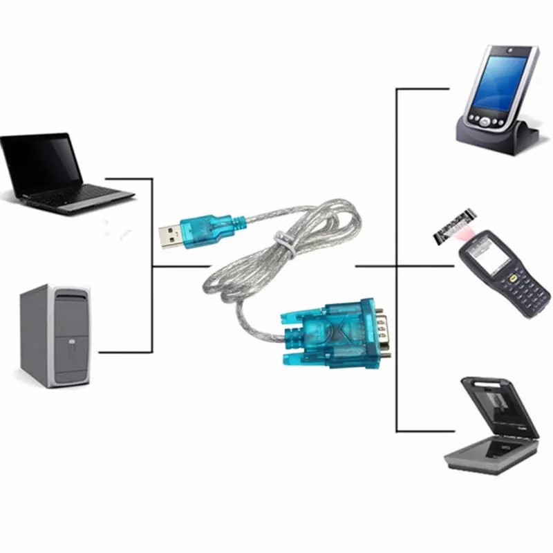 USB 2.0 to 9/25 Pin Serial RS232 Cable DB9/DB25 Adapter