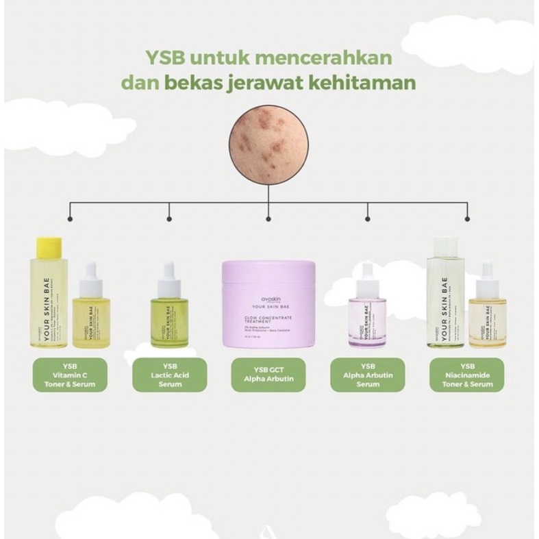 avoskin your skin bae alpha arbutin azeclair kombucha lactic acid vit c niacinamide mandarin orange