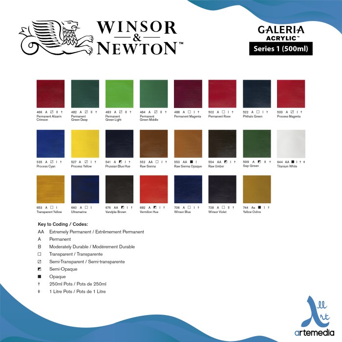 

Hadir Cat Akrilik Winsor & Newton Galeria 500Ml Series 1 Acrylic - 03/03 Trendi