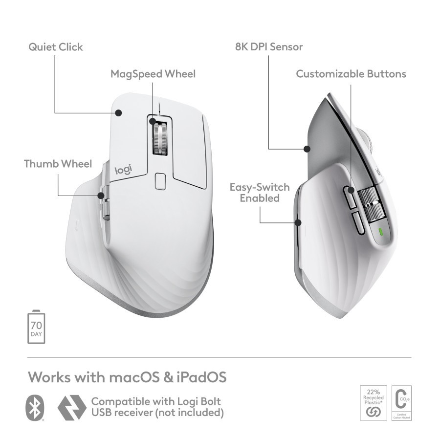 Mouse Logitech MX Master 3S Wireless Bluetooth 1000DPI for Mac