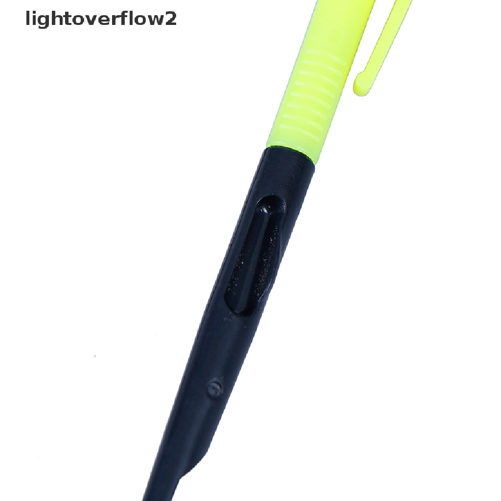 (lightoverflow2) 2pcs Alat Pelepas Kail Pancing  (ID) Buku Novel Dewasa Dalam Bahasa Mandarin