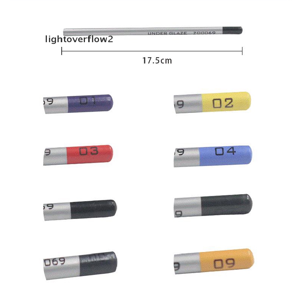 (lightoverflow2) Pensil Warna Keramik DIY Untuk Melukis