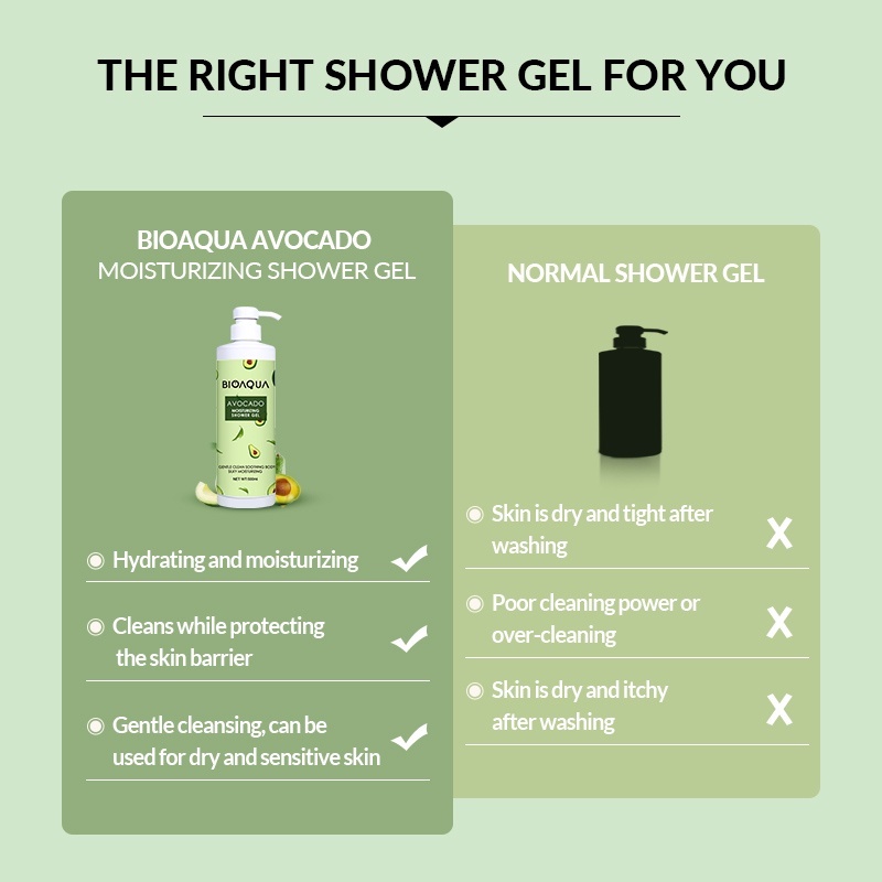 ❤ BELIA ❤ BIOAQUA Avocado Series Moisturizing Shower Gel | Silky Smooth Shampoo 500ml | Body Wash | Shampo Rambut Kering | Sabun Mandi | BPOM