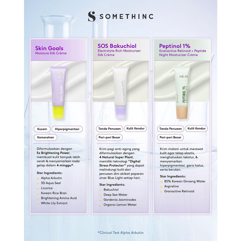 SOMETHINC Moisturizer | Acnedot / Ceramic / Supple Power Onsen / Skin Goals / SOS bakuchiol / Peptinol